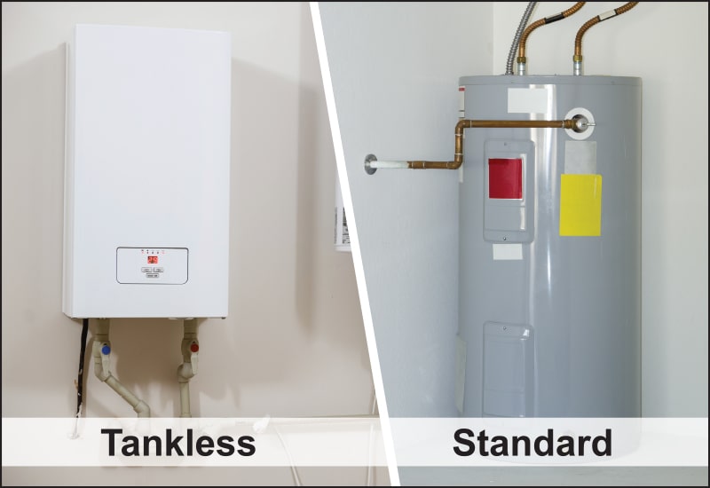 Comparing standard and tankless water heaters in Castle Rock, CO